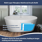 67 In. X 29 In. Acrylic Flatbottom Alcove Freestanding Soaking Bathtub in White